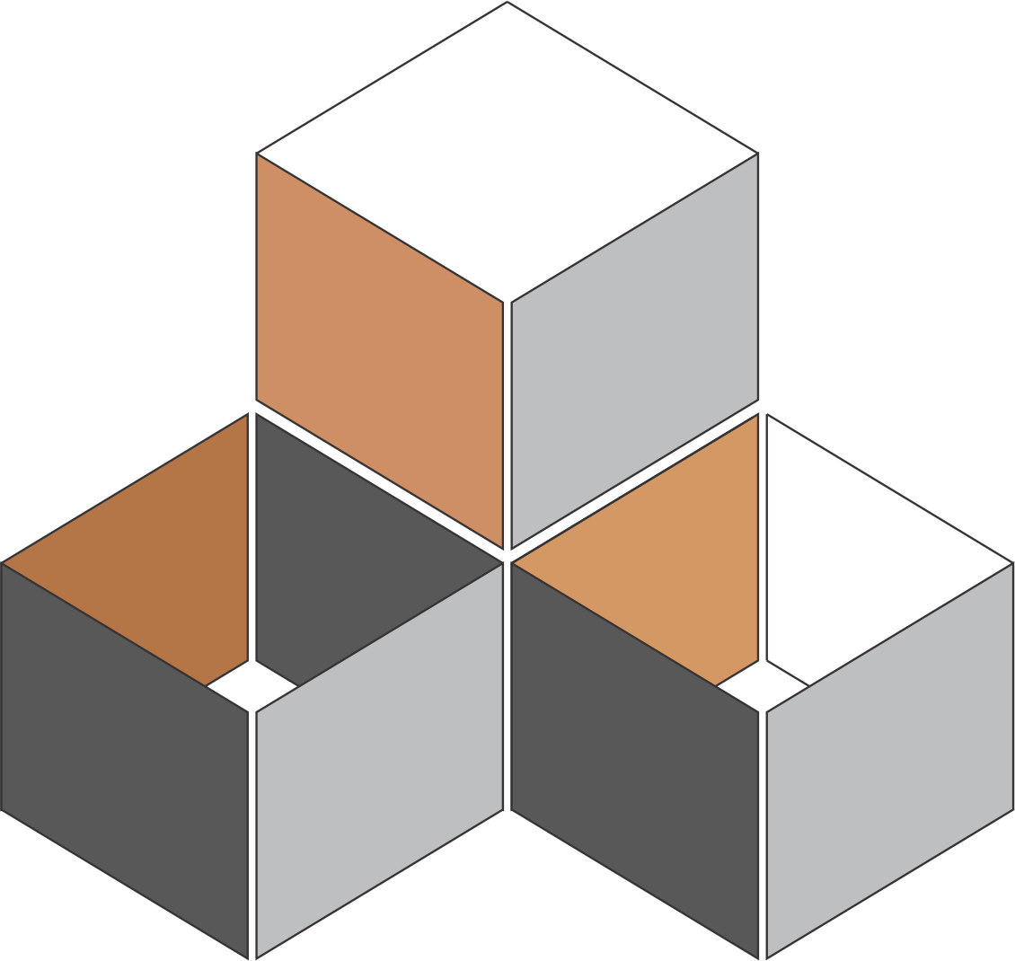 modularity